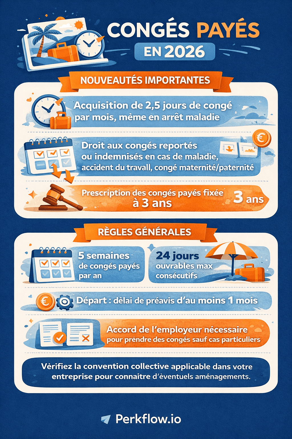 Comment fonctionnent les congés payés en 2026.png